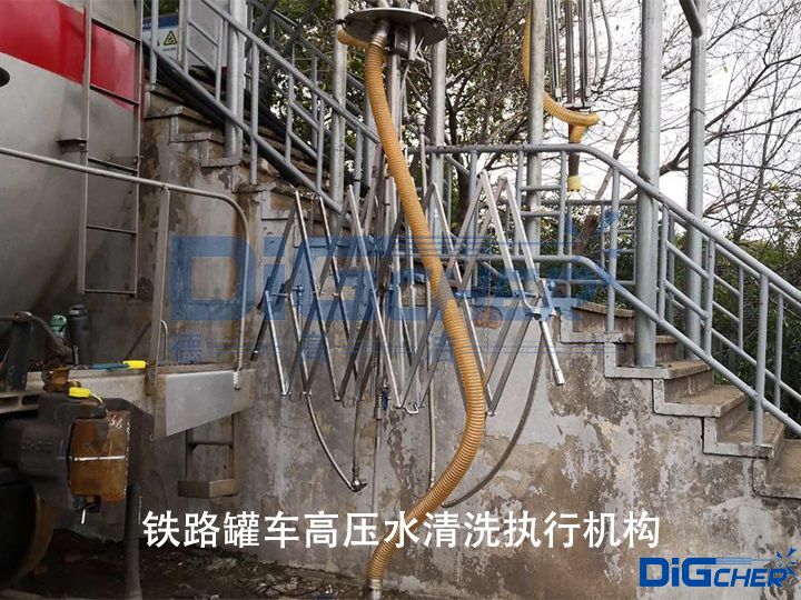 鐵路罐車高壓水清洗執(zhí)行機構(gòu)