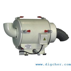 FM-351 小型油霧凈化器(三相)