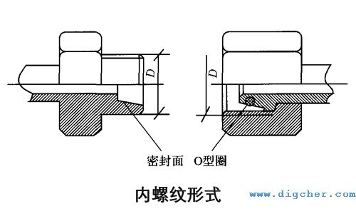 �߉��z�܃�(n��i)�ݼy��ʽʾ��D